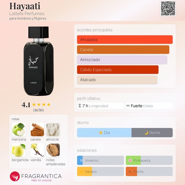 Hayaati Black 