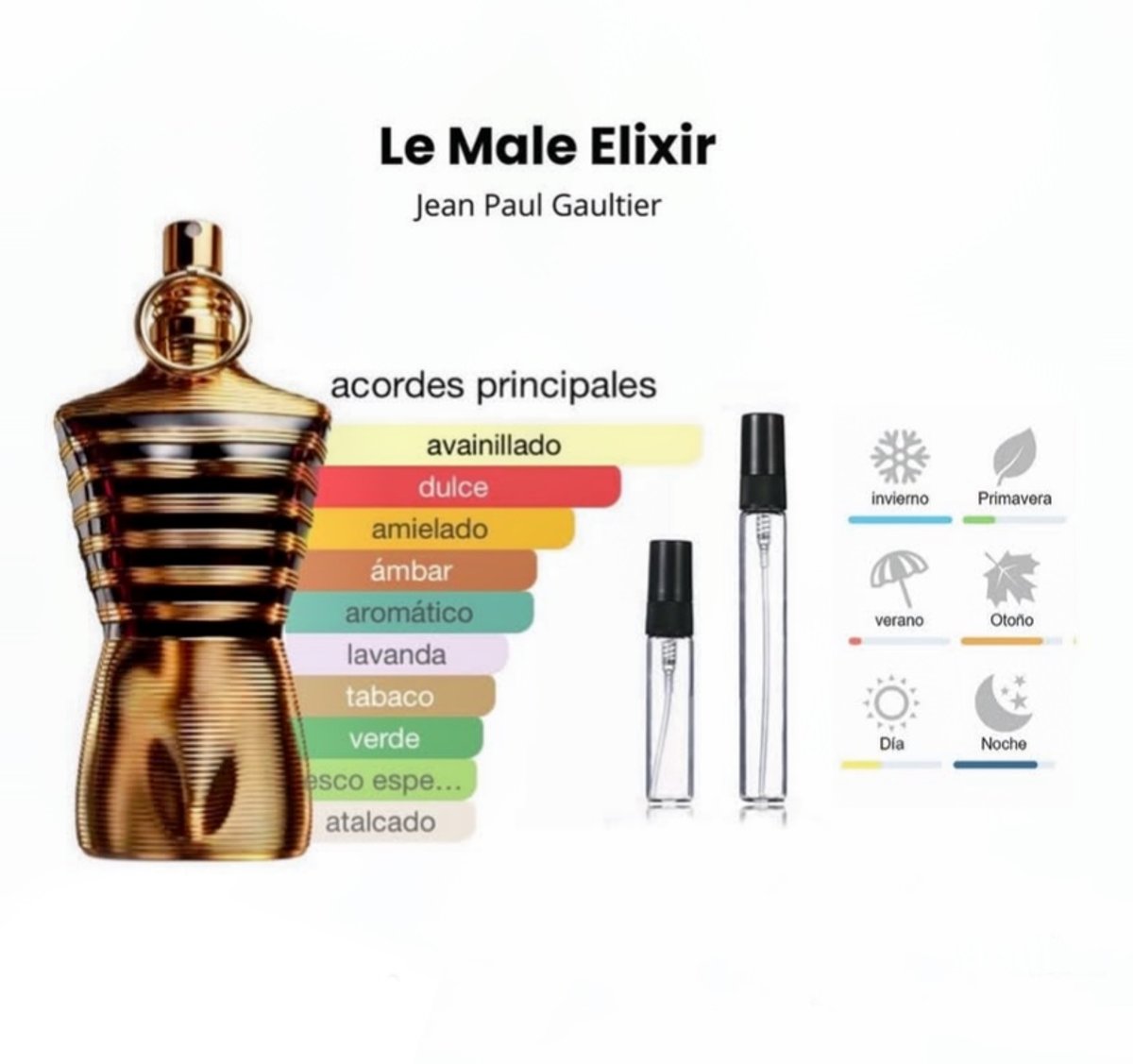 Jpg le male elixir