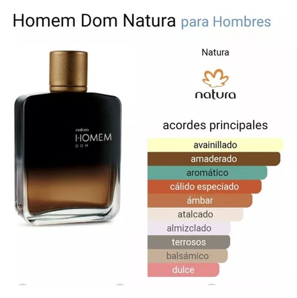 Natura homen dom 