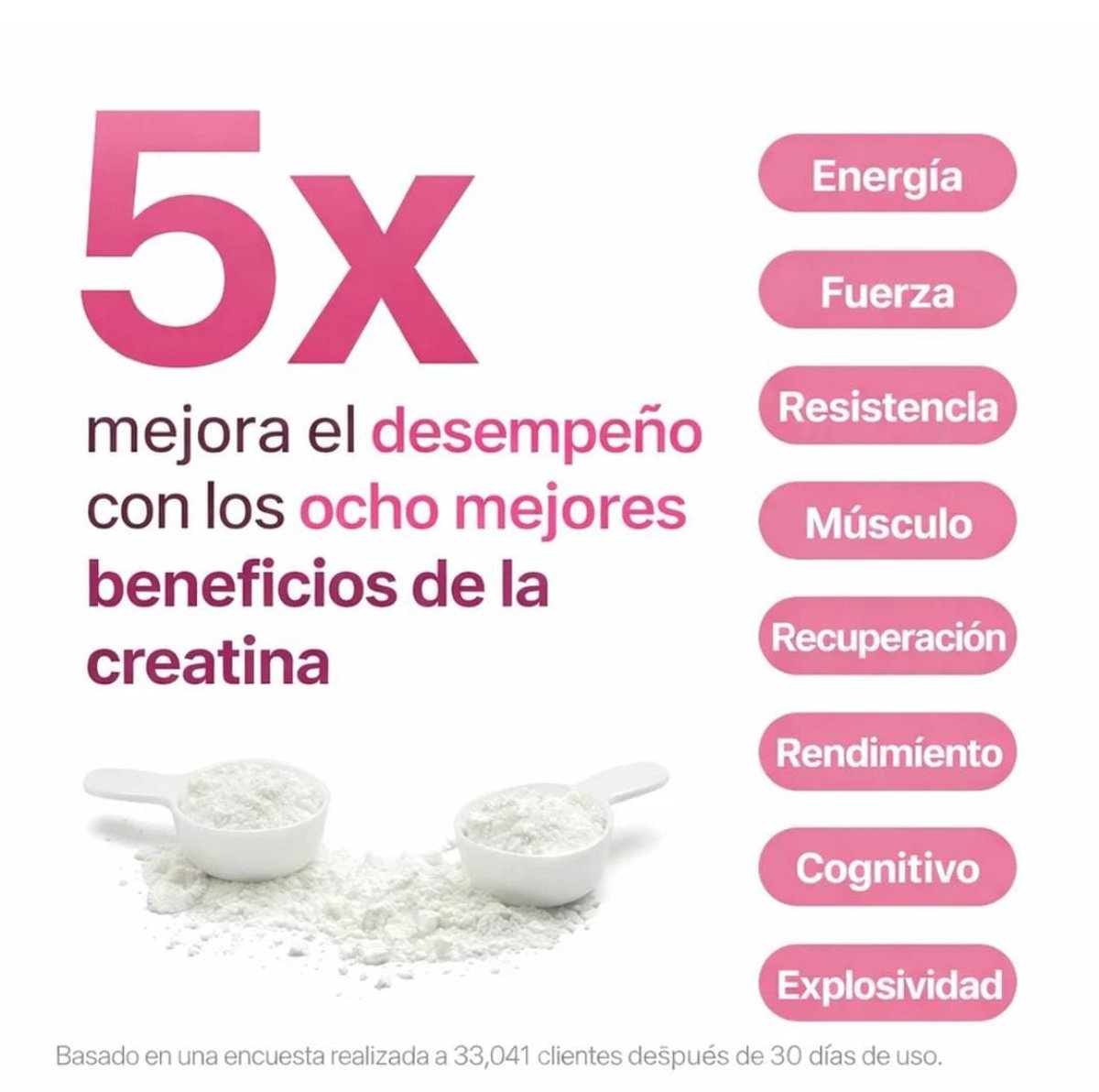 Colágeno + creatina ID 11210 - 5
