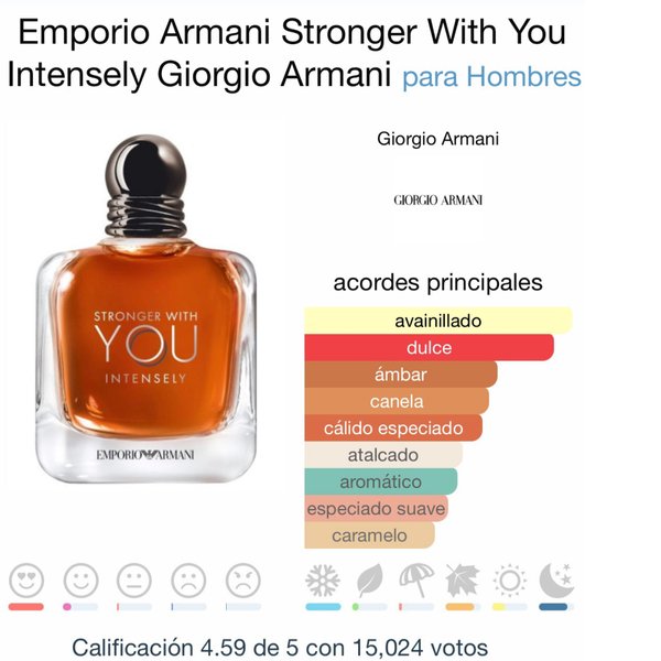 Giorgio Armani Emporio Armani Stronger With You Intensely EDP