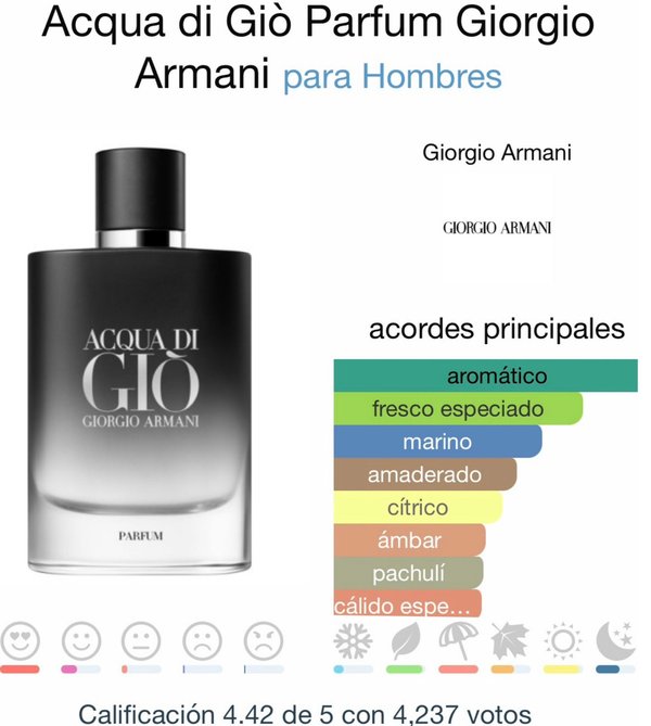Acqua di Giò Parfum Giorgio Armani para Hombres