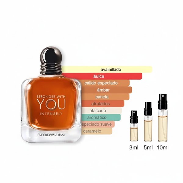 Stronger With You Intensely EDP 100ML