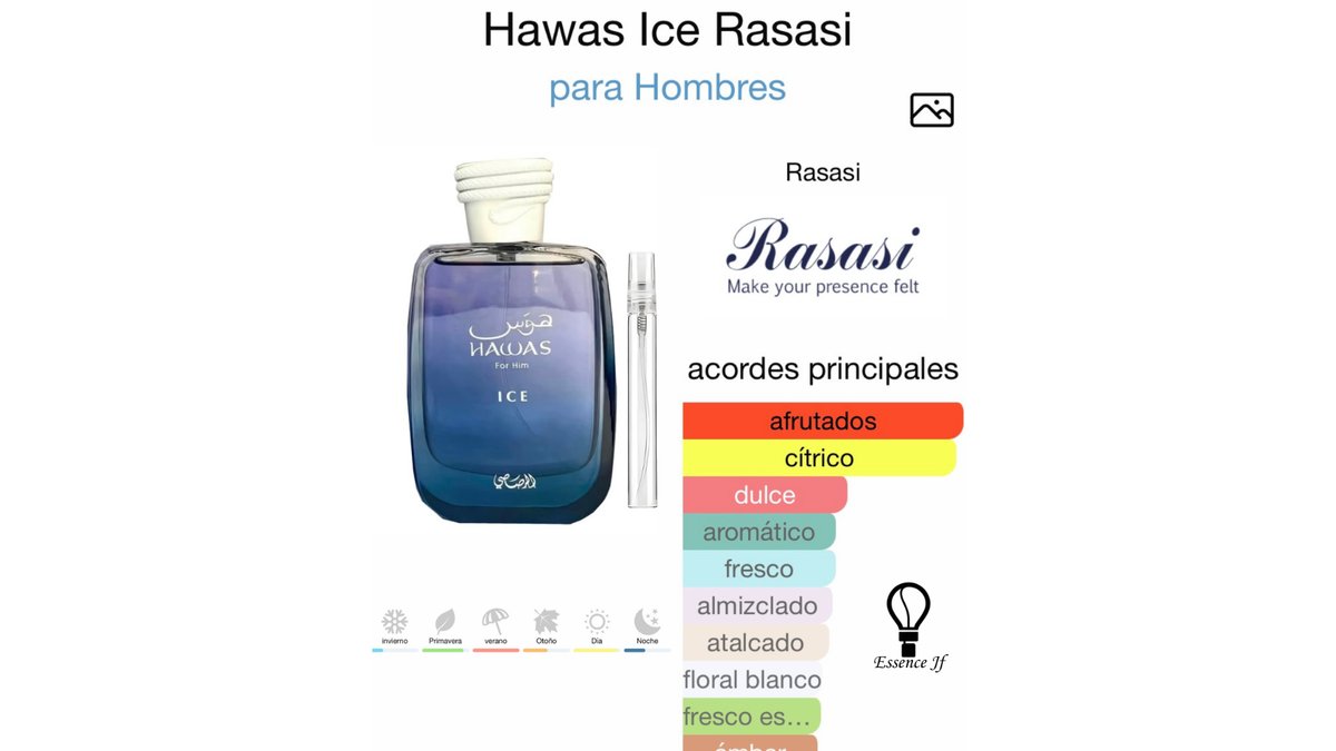 Rasasi Hawas Ice