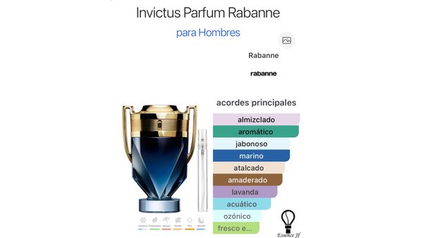 Rabanne Invictus Parfum