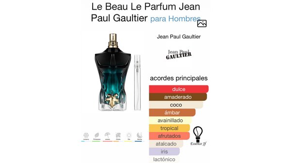 Jean Paul Gaultier Le Beau Le Parfum