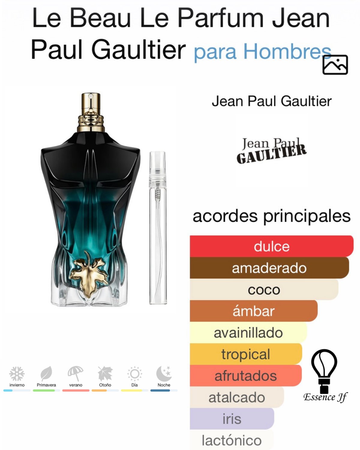 Jean Paul Gaultier Le Beau Le Parfum - 2
