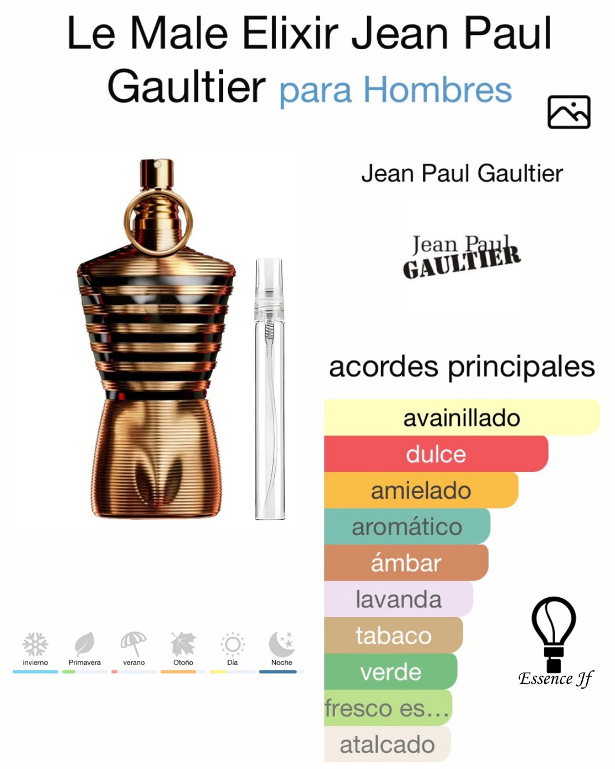 Jean Paul Gaultier Le Male Elixir - 2