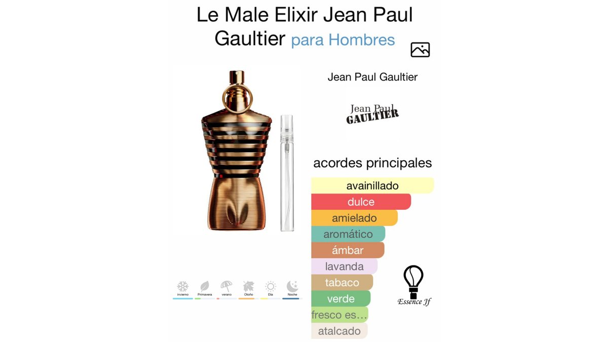 Jean Paul Gaultier Le Male Elixir