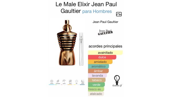 Jean Paul Gaultier Le Male Elixir