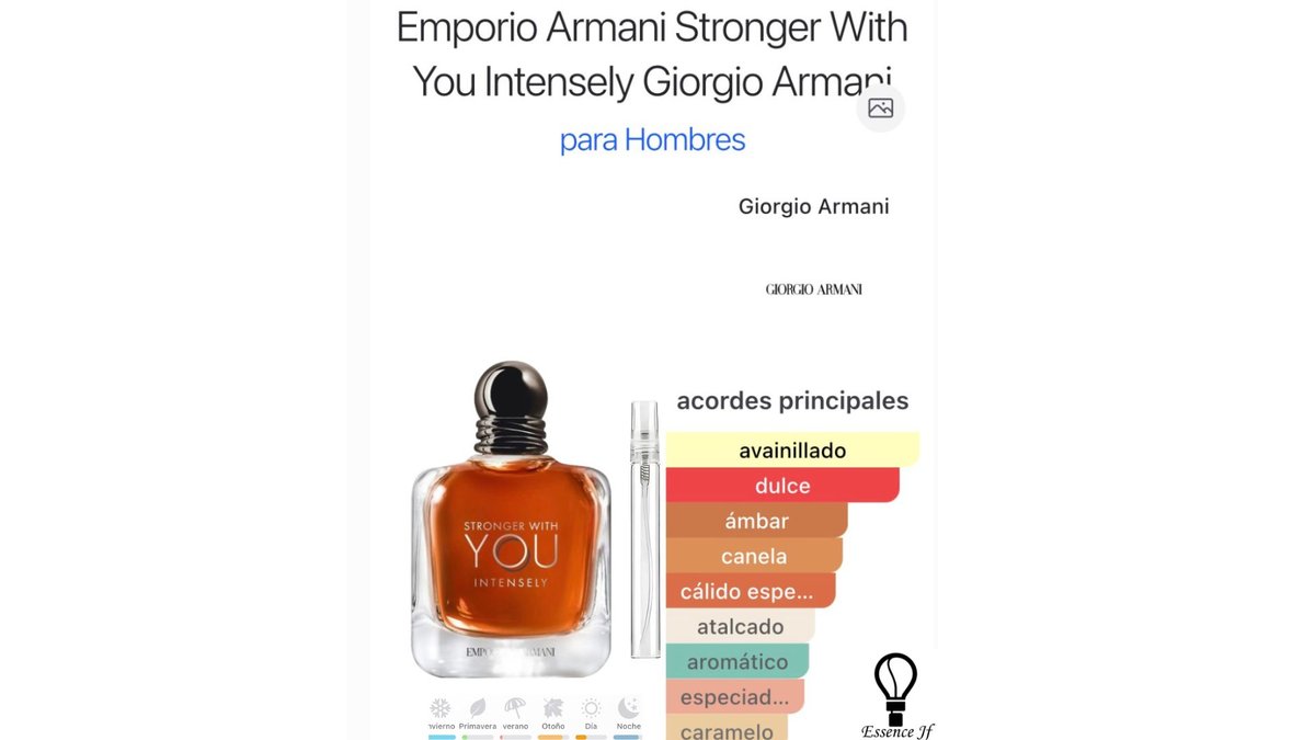 Armani Stronger With You Intensly