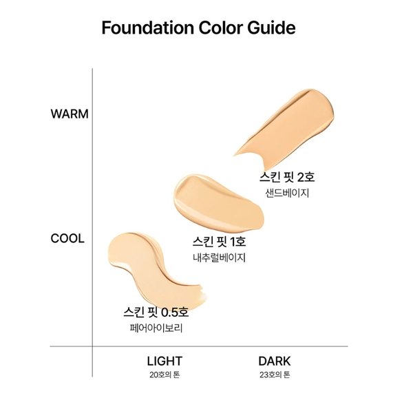 Parnell Cicamanu Skin Fit Foundation 30 ml 