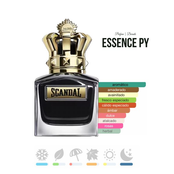 Scandal Le Parfum