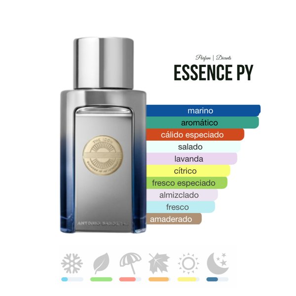 The Icon Elixir Antonio Banderas