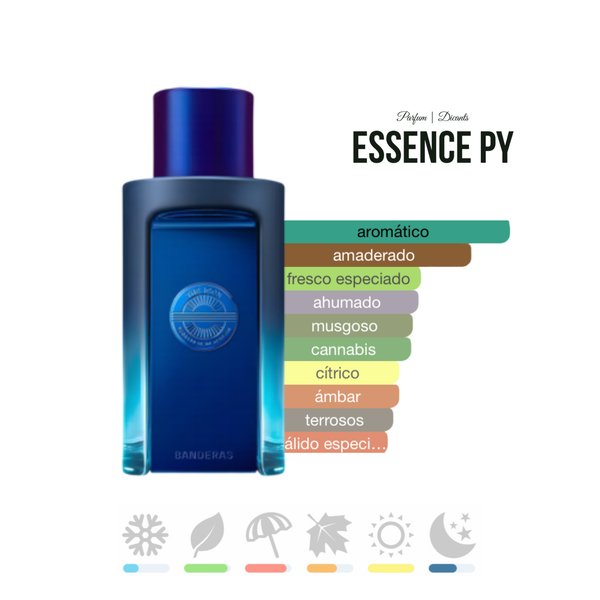 The Icon Supreme for Men 