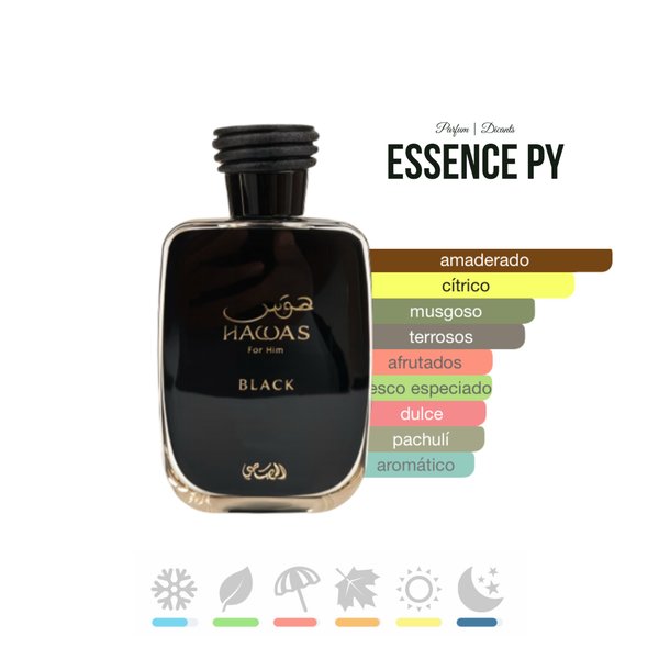 HAWAS BLACK DE RASASI