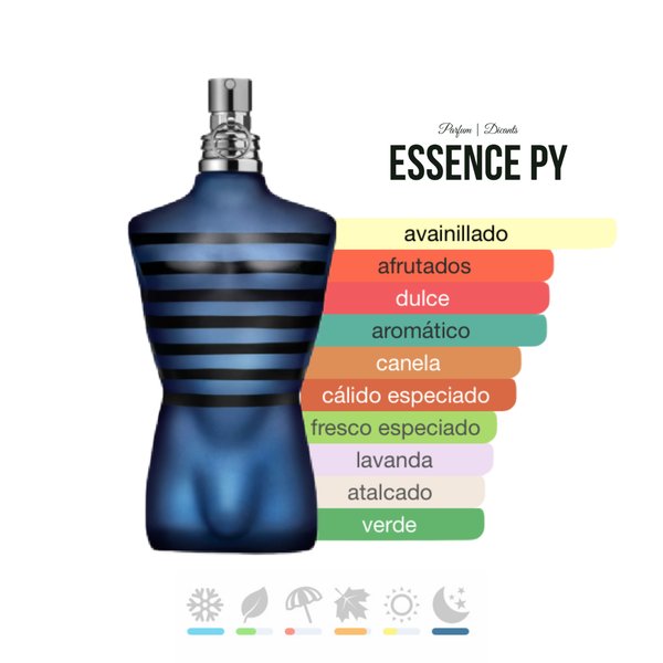 Ultra Male Jean Paul Gaultier