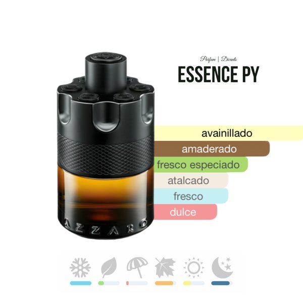 The Most Wanted Parfum