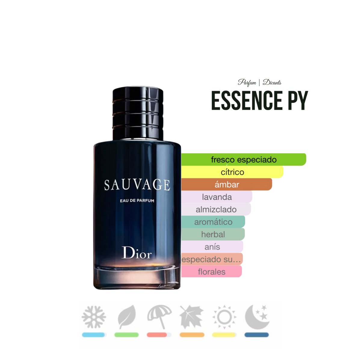 SAUVAGE EAU DE PARFUM