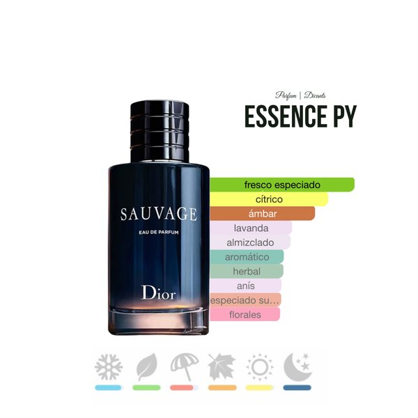 SAUVAGE EAU DE PARFUM