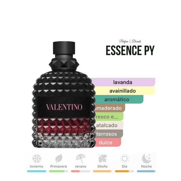 Valentino Uomo Born In Roma Intense