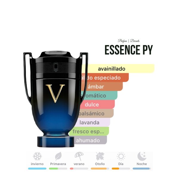 Invictus Victory Elixir 