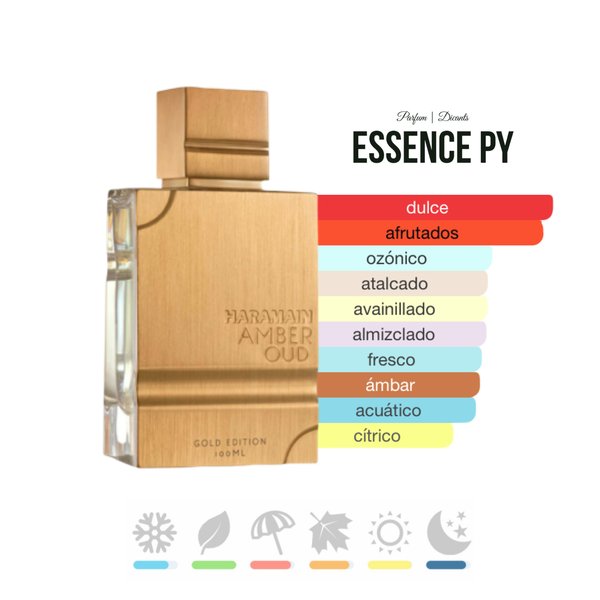 Amber Oud Gold Edition 