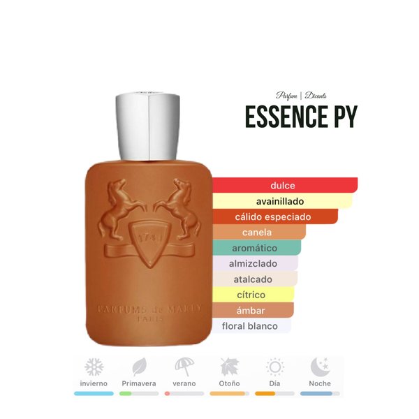 ALTHAIR Parfums de Marly