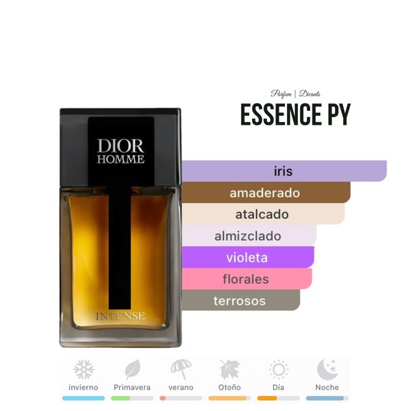 Dior Homme Intense