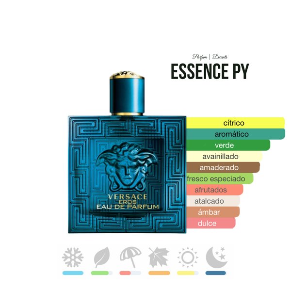 Versace Eros EDP