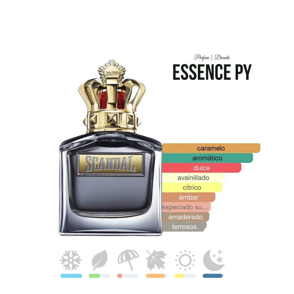 Scandal Jean Paul Gaultier