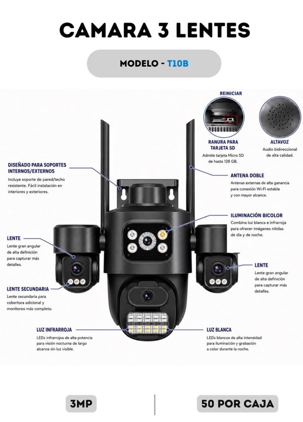 Cámara triple 360 grados
