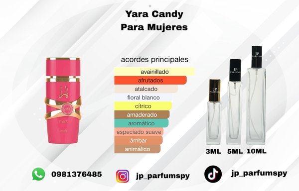 PERFUMES DISPONIBLES