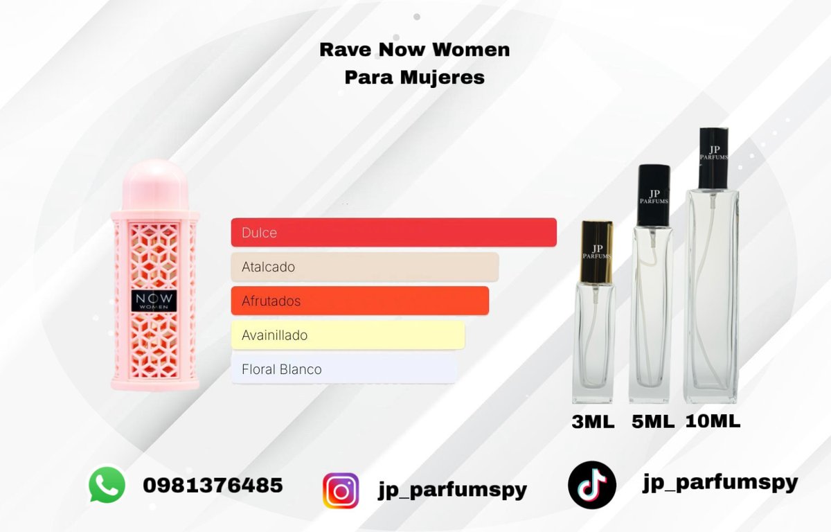 PERFUMES DISPONIBLES - 2