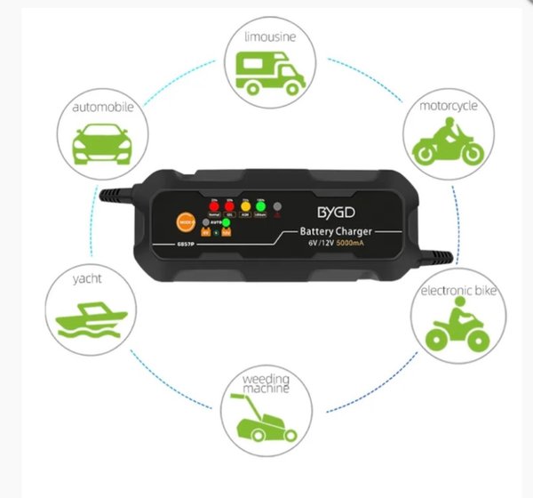 CARGADOR SMART DE BATERIA PARA AUTO y MOTO