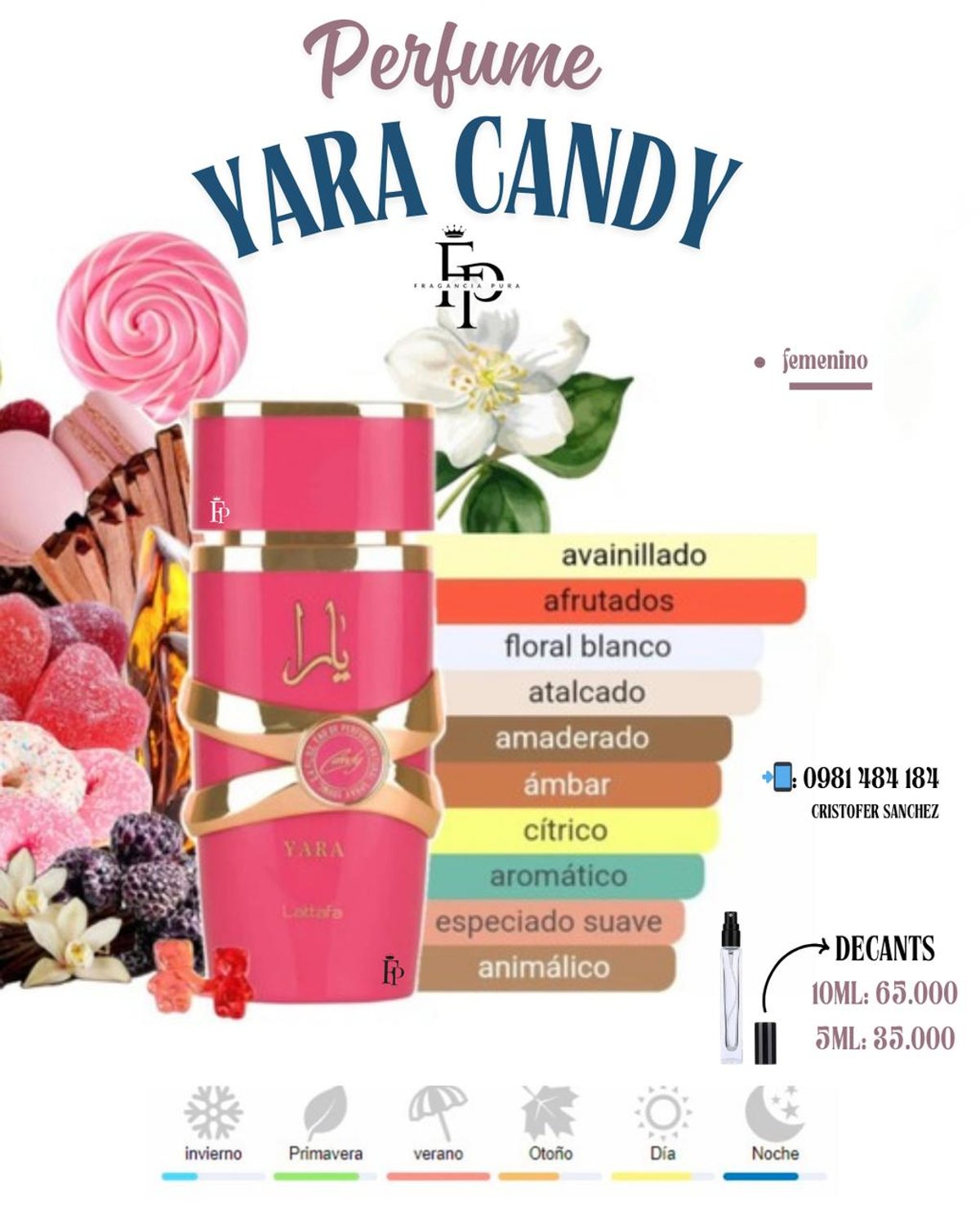 Yara Candy