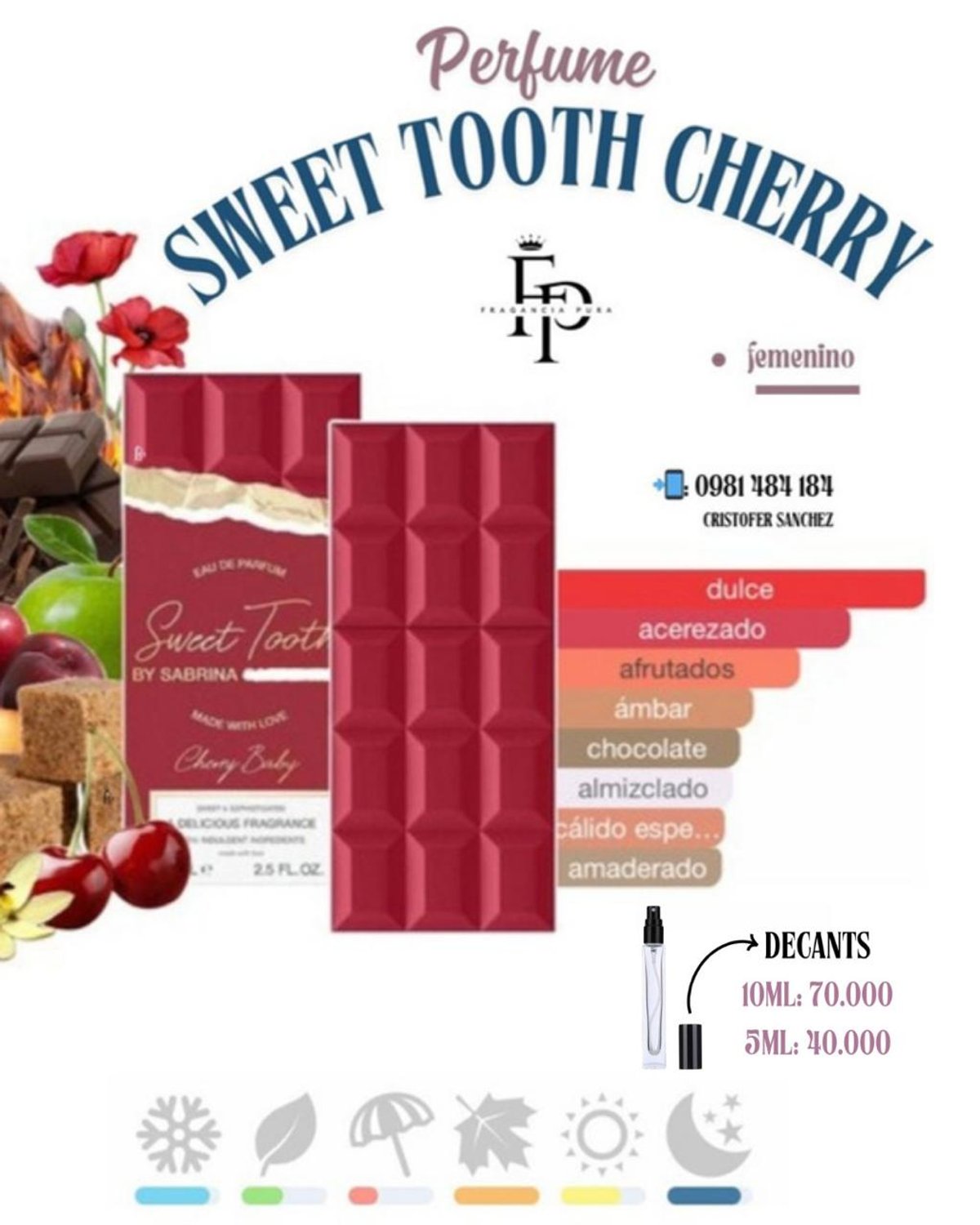 Sweet tooth cherry