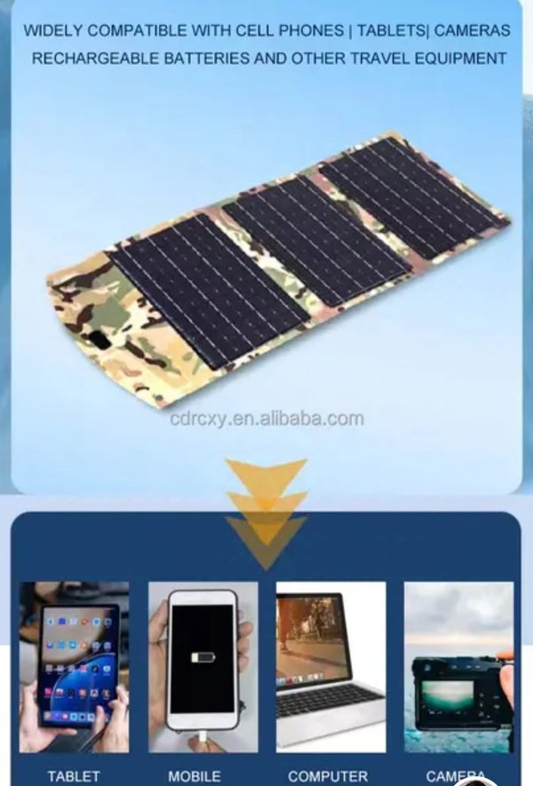 Camara De Seguridad Panoramica Inteligente