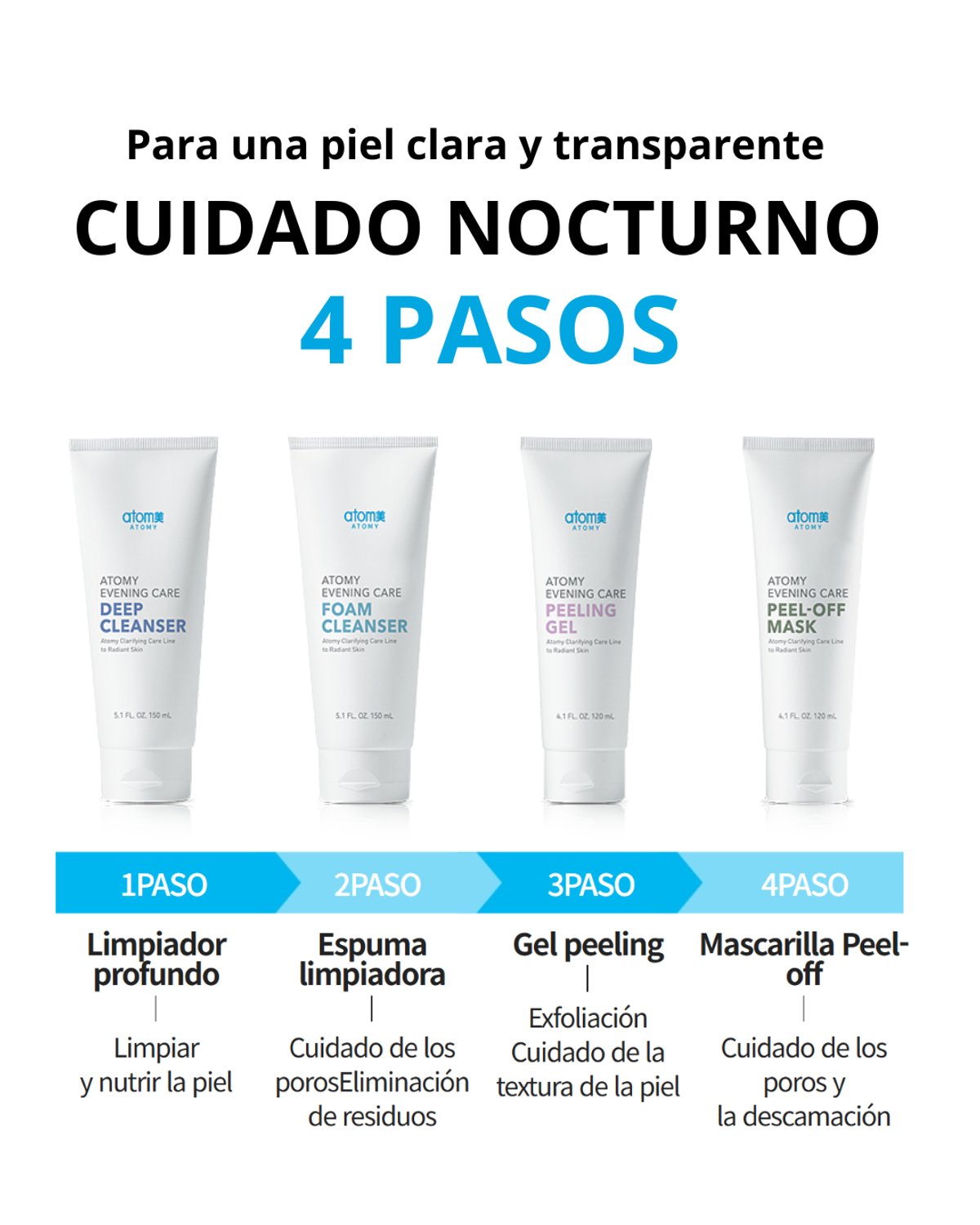 Set Nocturno De Cuidado Facial Coreano - 2