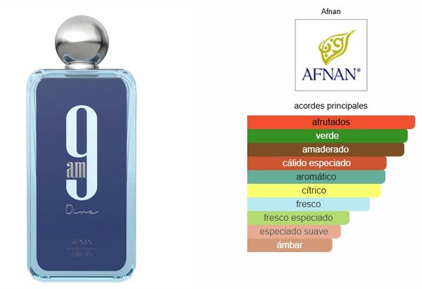 AFNAN 9AM DIVE EDP