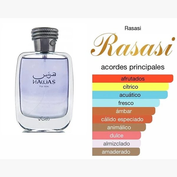 RASASI HAWAS FOR HIM EDP 100 ML
