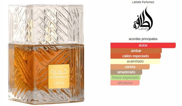Perfume Lattafa Khamrah EDP -