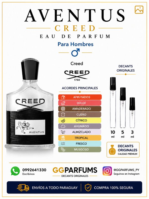 Creed Aventus 