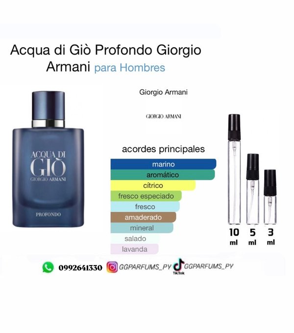 Aqua Di Gio Profondo 