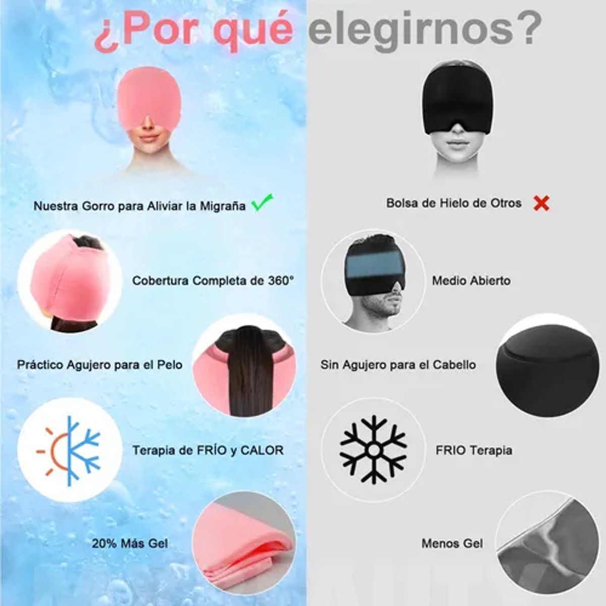 Gorro Antimigraña - 3