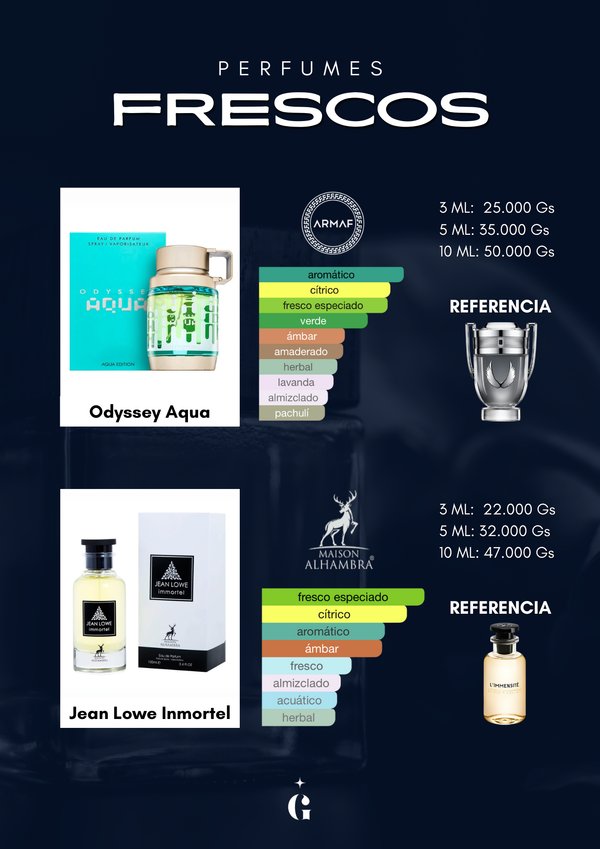 Perfumes Frescos