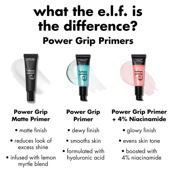 elf Power Grip Primer + 4% Niacinamide