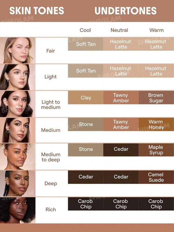 Sheglam Precision Sculpt Duo Contour liquide-Tan Doux