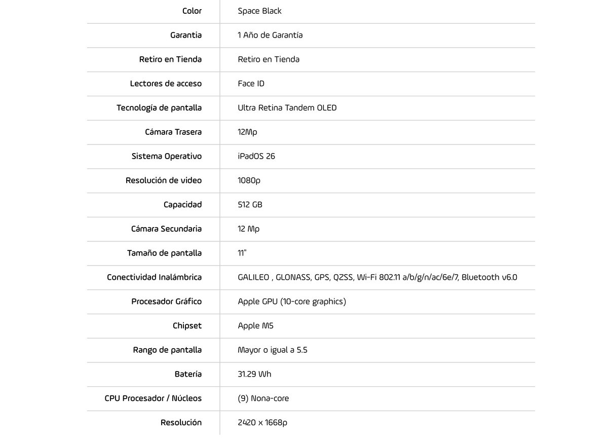 iPad Pro (2025) 11" Wifi M5 512GB MDWM4LL/A - Space Black - 5