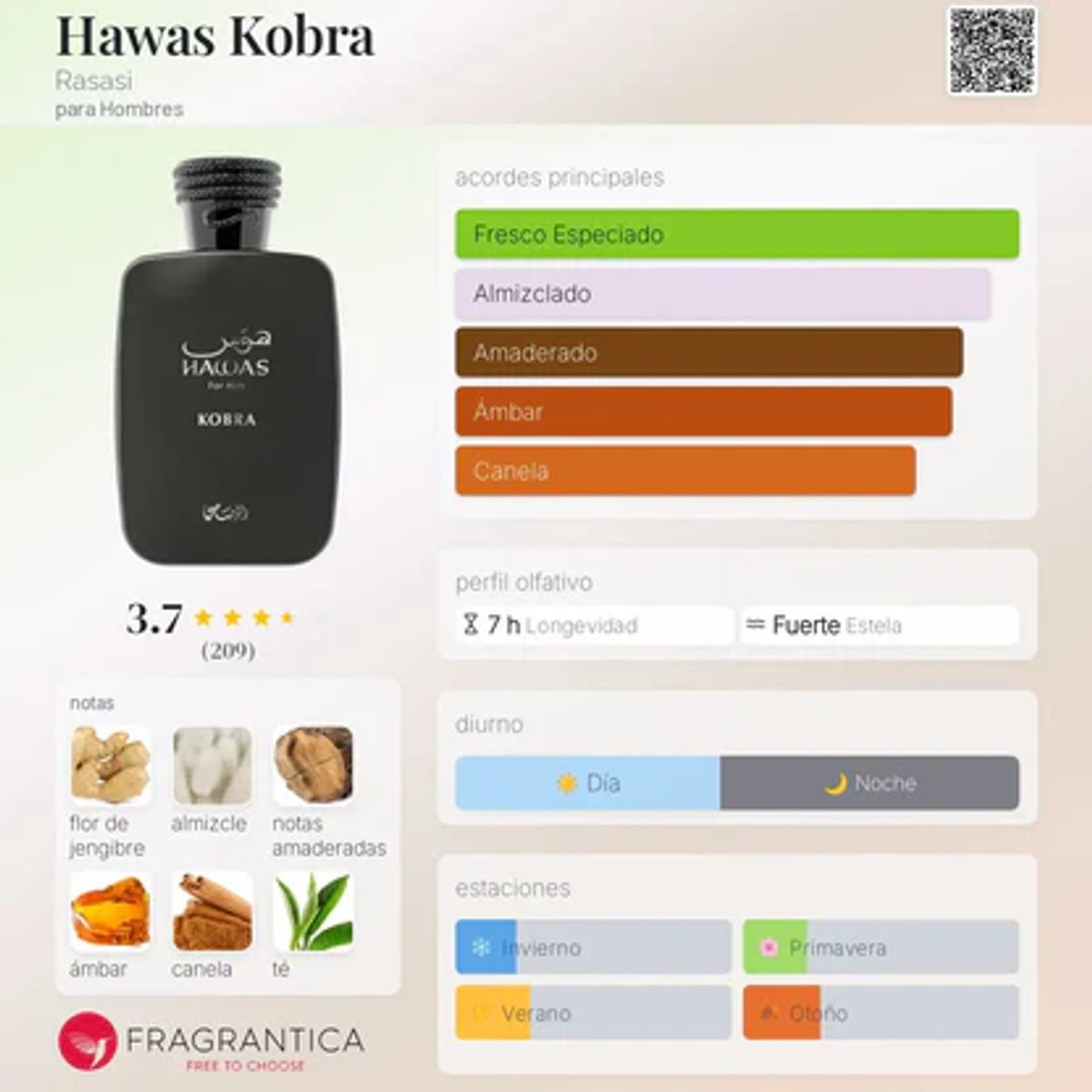 RASASI HAWAS KOBRA EDP 100 ML - 2
